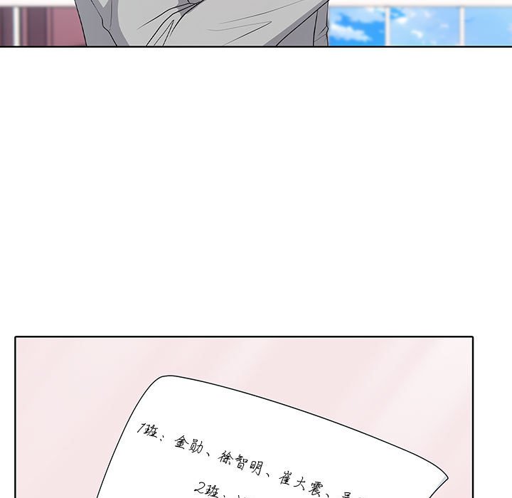 第 2 话32