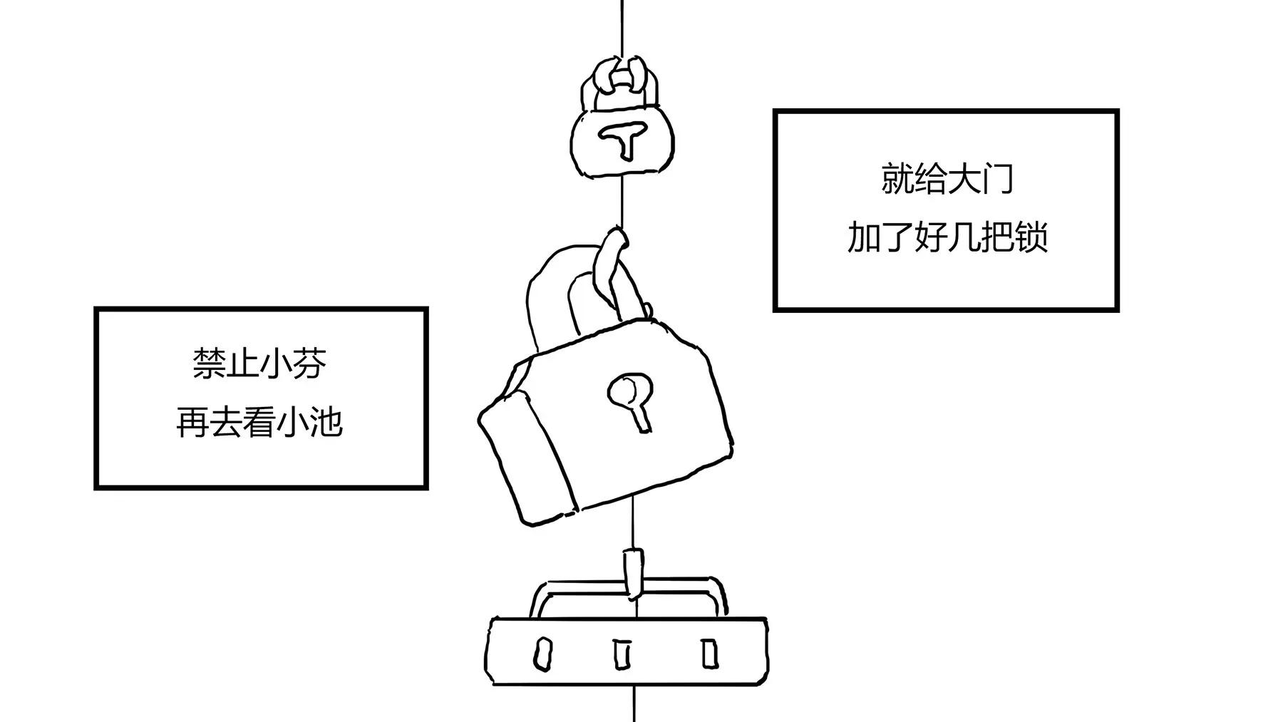 超级故事会之脏辫男孩与无邪校花的高能恋爱物语（3）17
