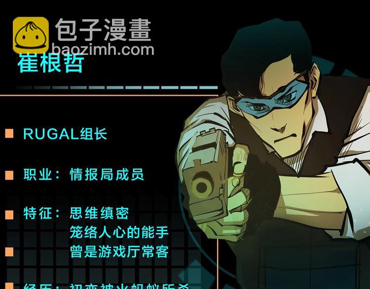 《盲眼特工》人物介绍12