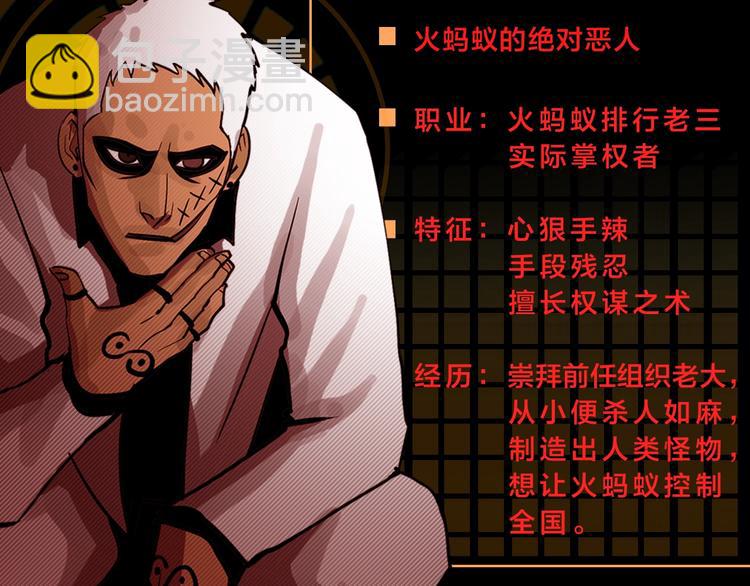 《盲眼特工》人物介绍15