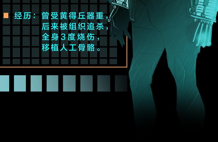 《盲眼特工》人物介绍9