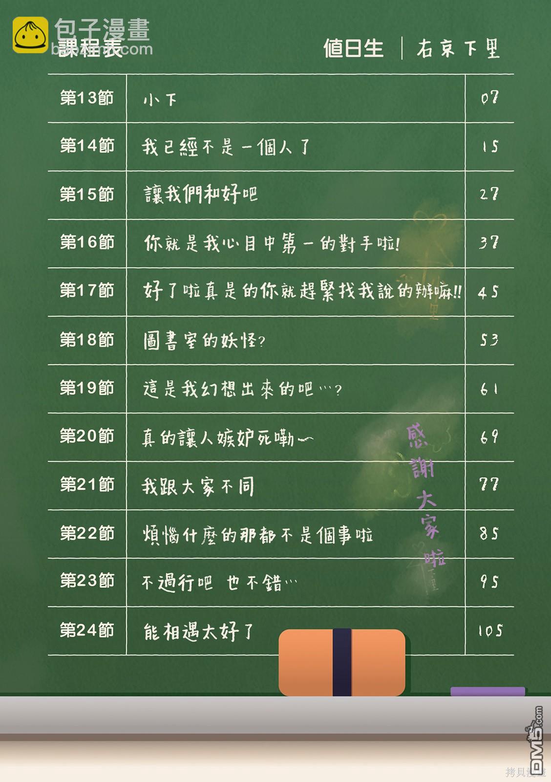 2卷彩页6