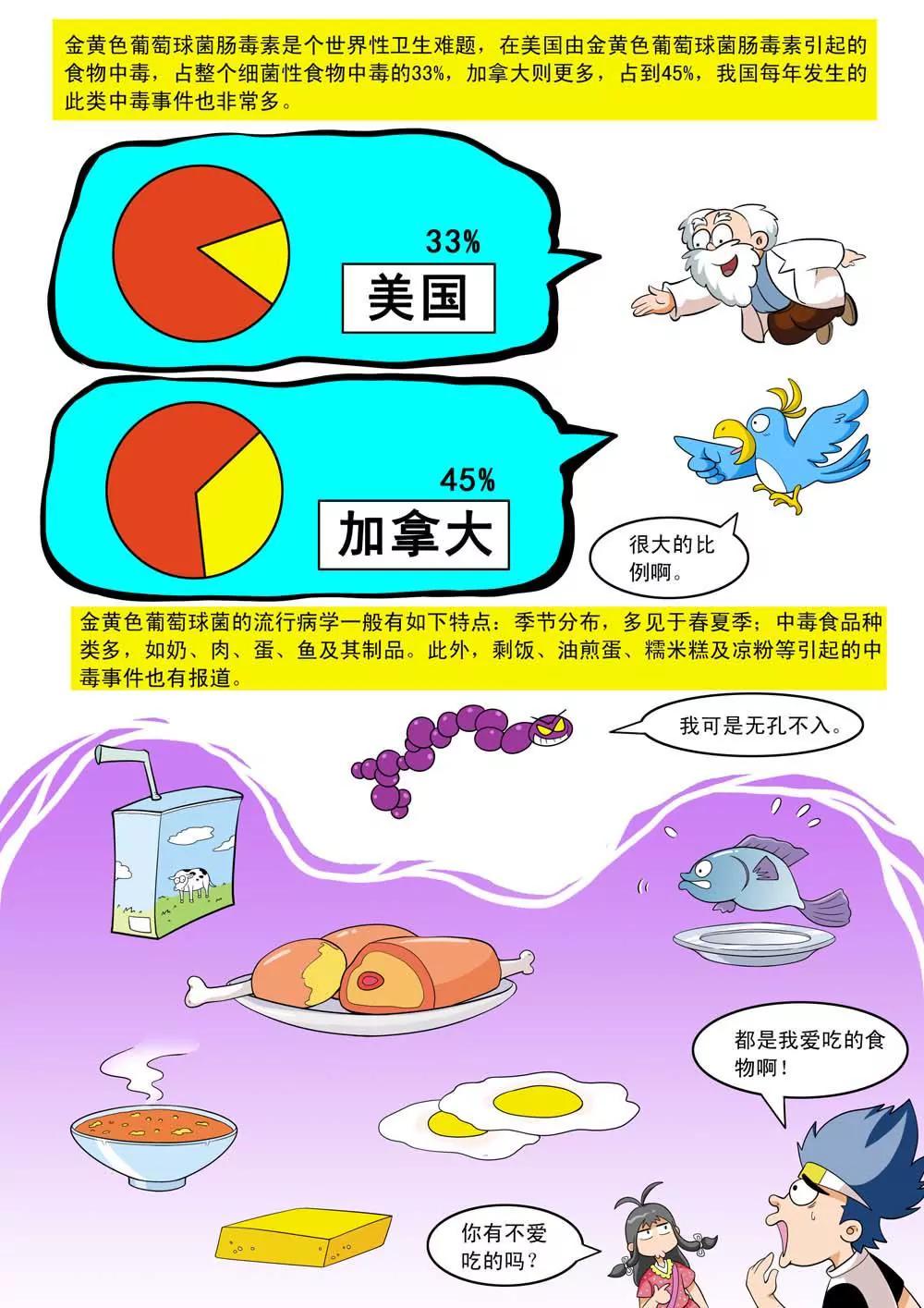 第3话0
