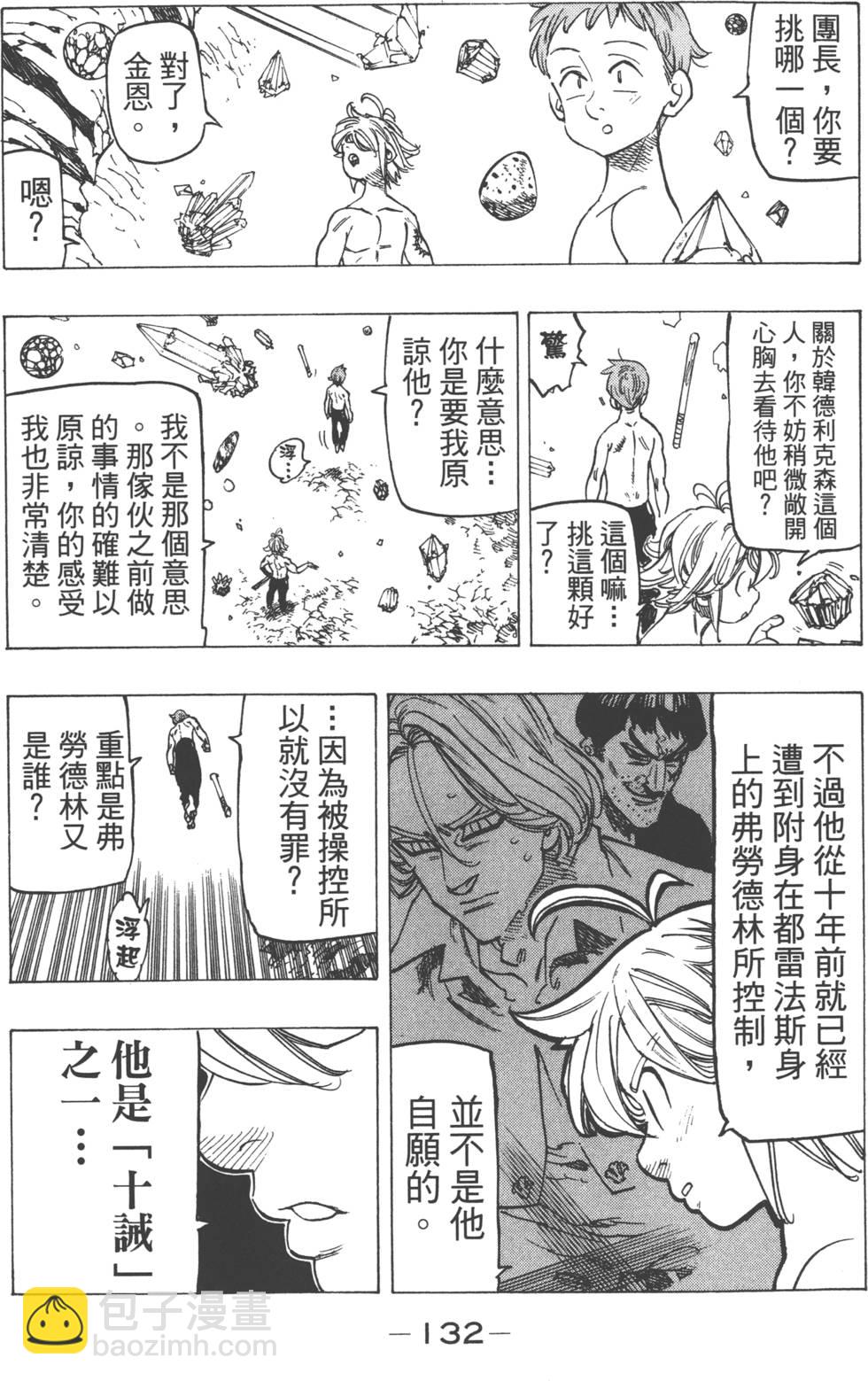第17卷142