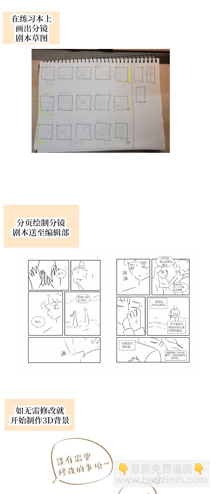 后记10
