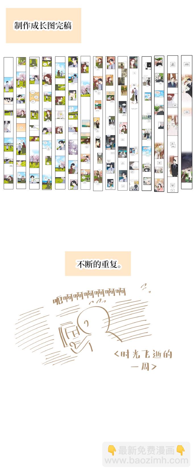 后记12