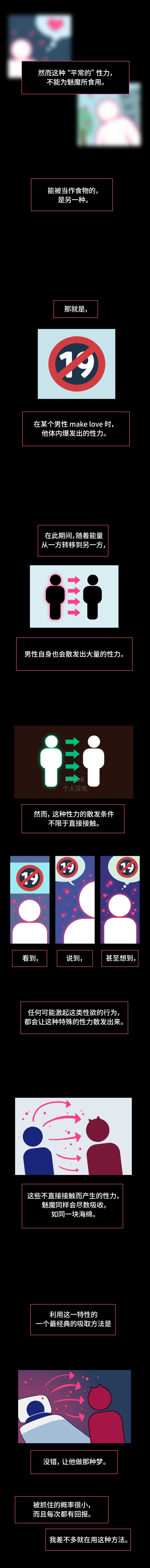 第3话7