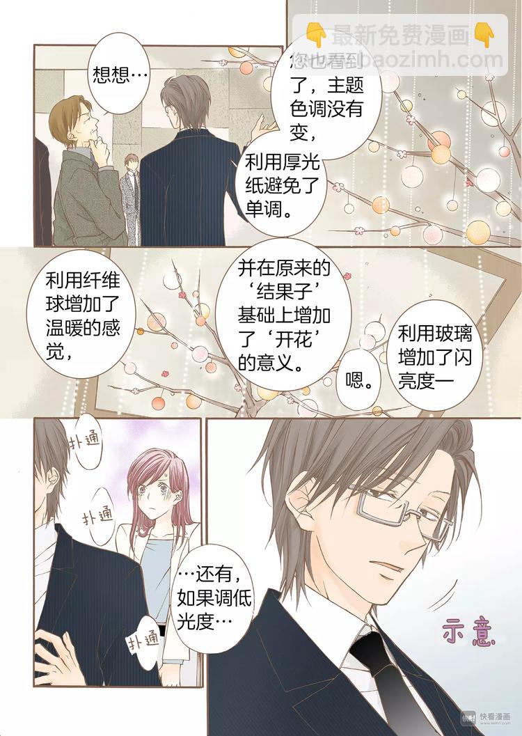 第5话 补救30