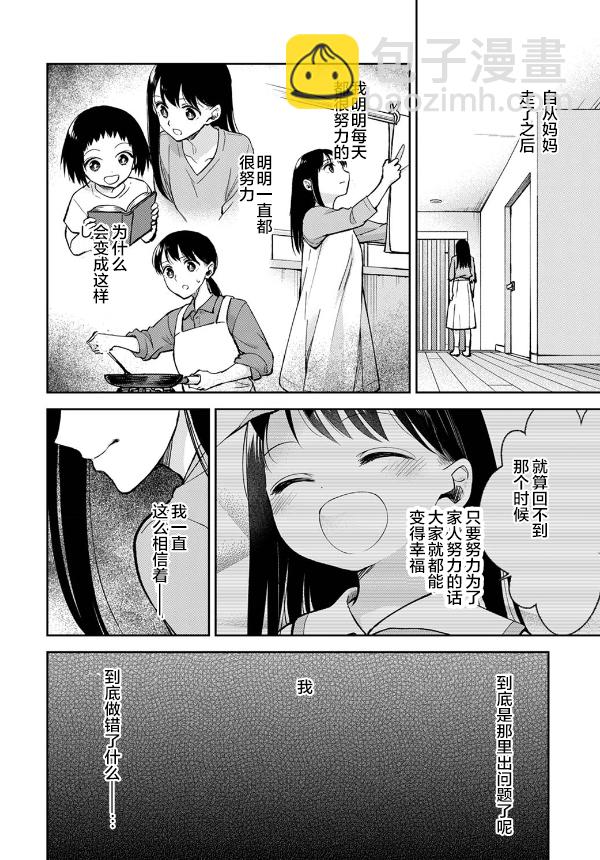 第6话7