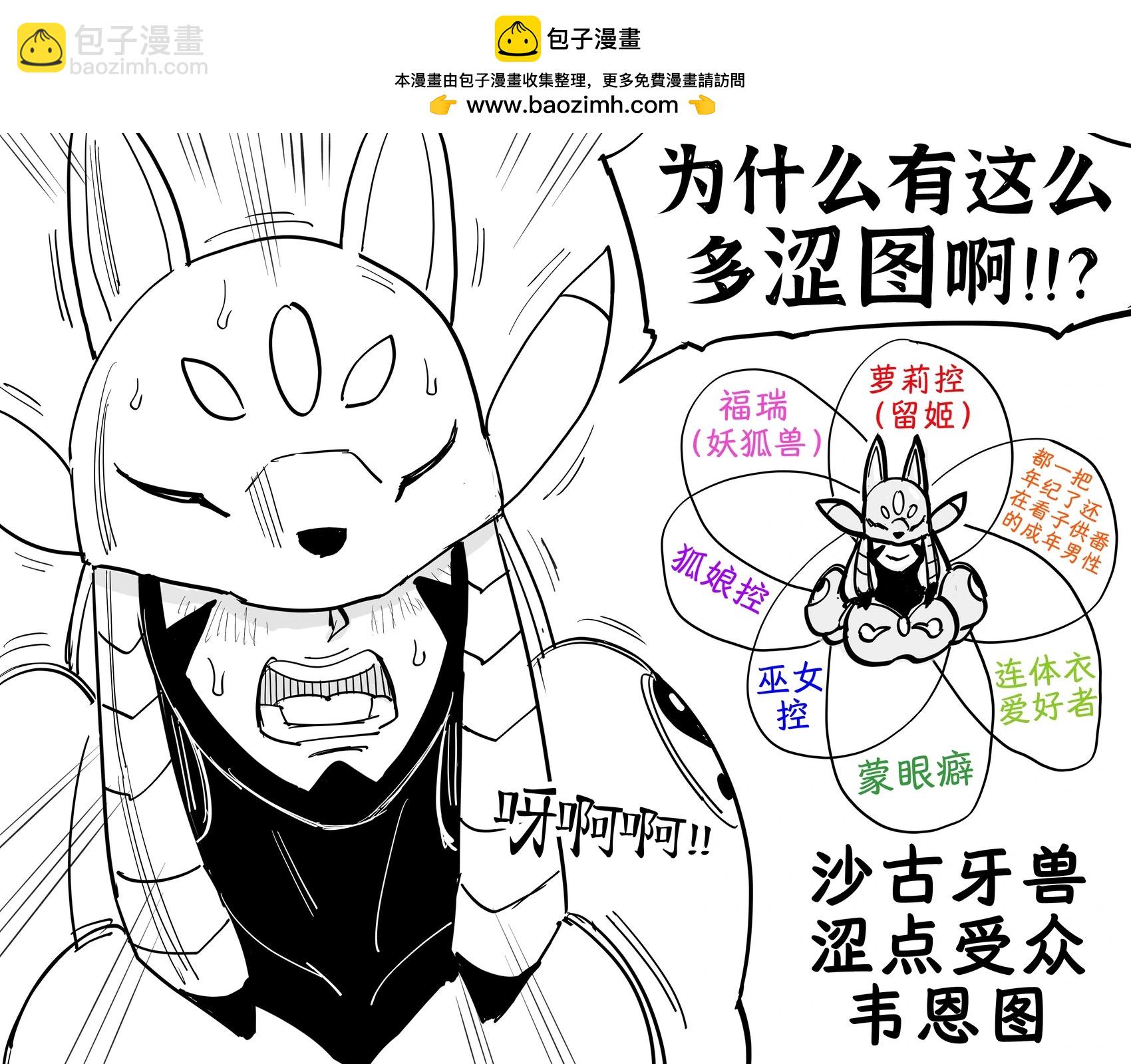 沙古牙兽在网上自搜，被结果惊到1