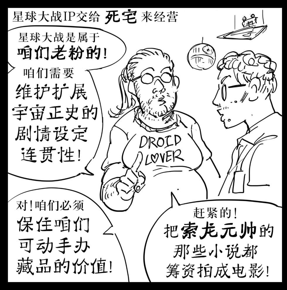 星球大战IP的经营0