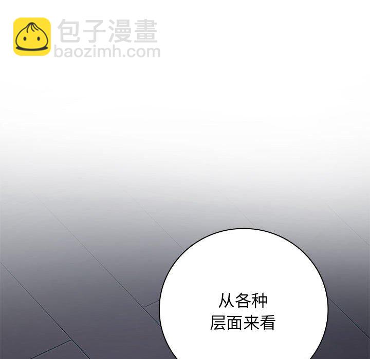 第 8 话150
