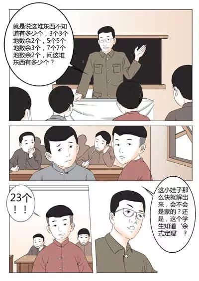 华罗庚40