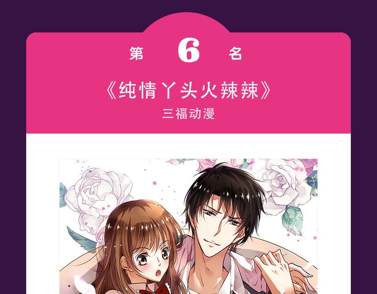 《密会情人》霸坐榜首10