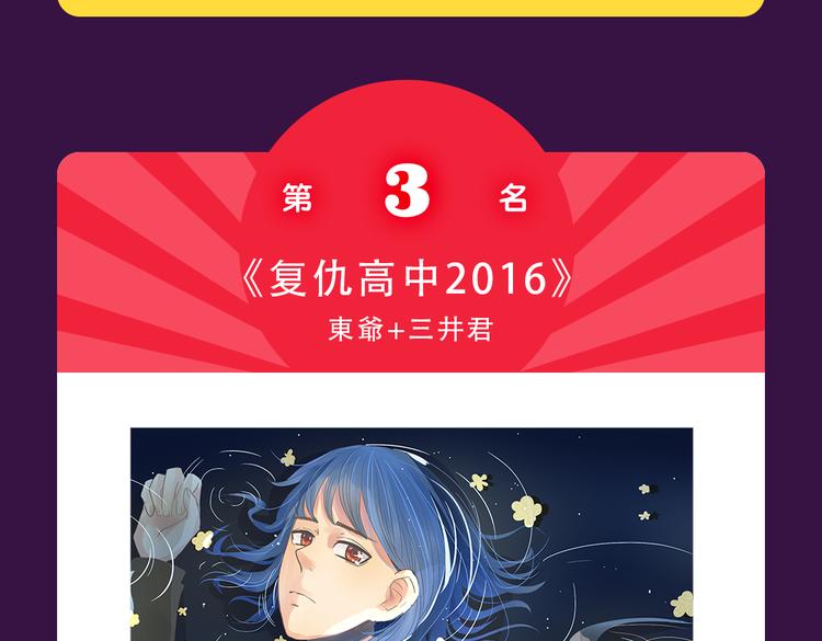 《密会情人》霸坐榜首17