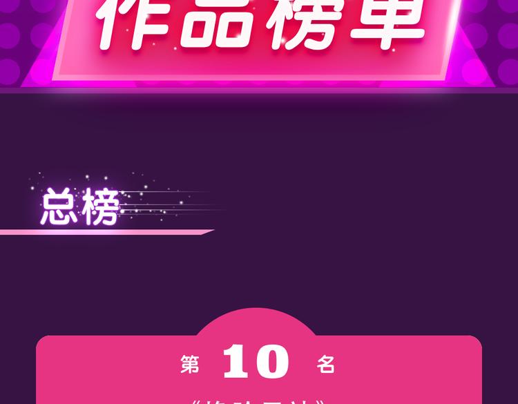 《女巨人也要谈恋爱》晋级top31