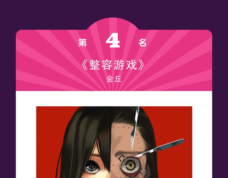 《女巨人也要谈恋爱》晋级top315