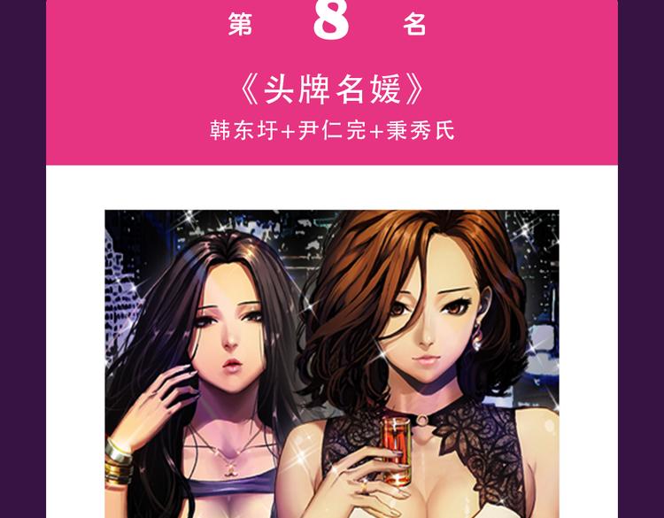 《女巨人也要谈恋爱》晋级top36