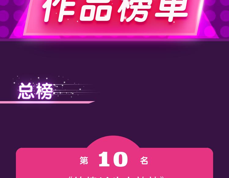 本周榜单变换莫测1