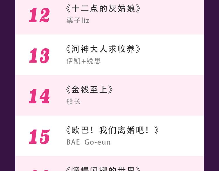 本周榜单变换莫测24