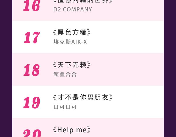 本周榜单变换莫测25