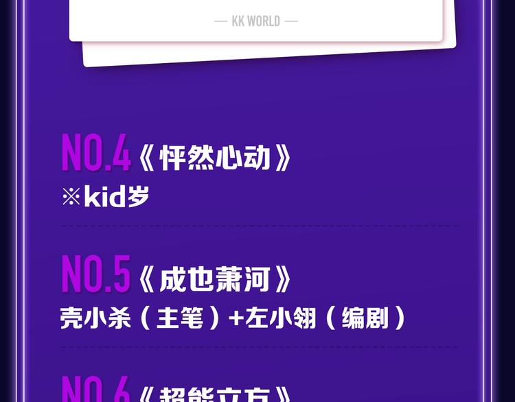 《再度与你》荣登综合榜第一！6