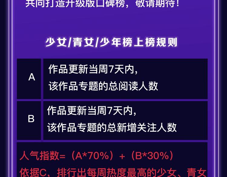 排行榜近期升级盘点！8