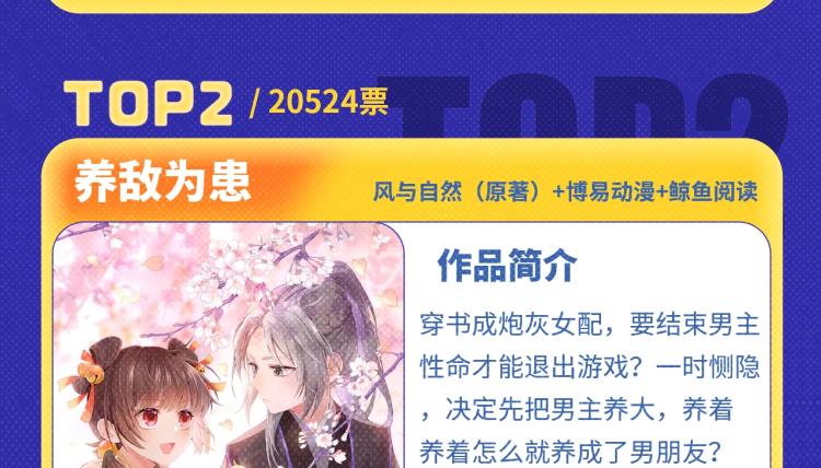 《再度与你》荣登月票TOP榜！11