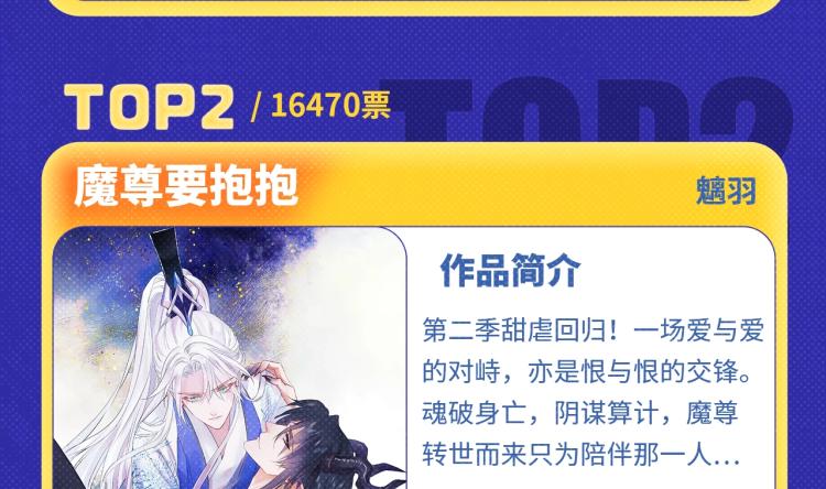 《再度与你》荣登月票TOP榜！4