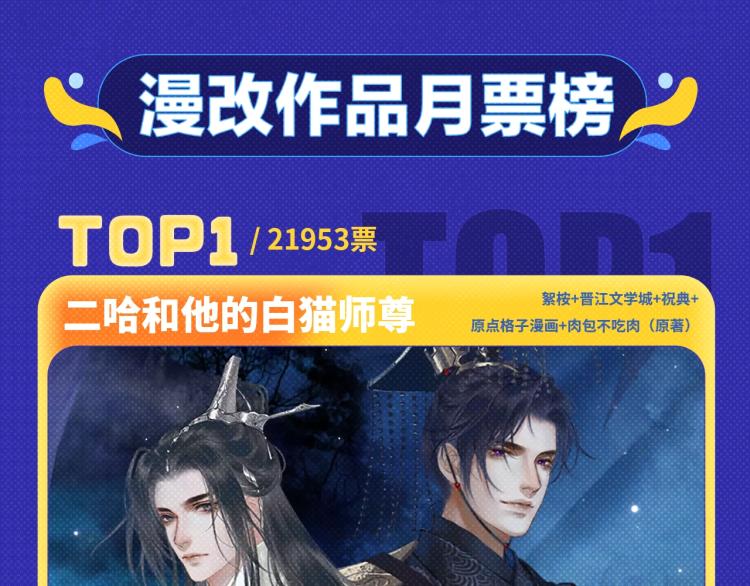《再度与你》荣登月票TOP榜！9