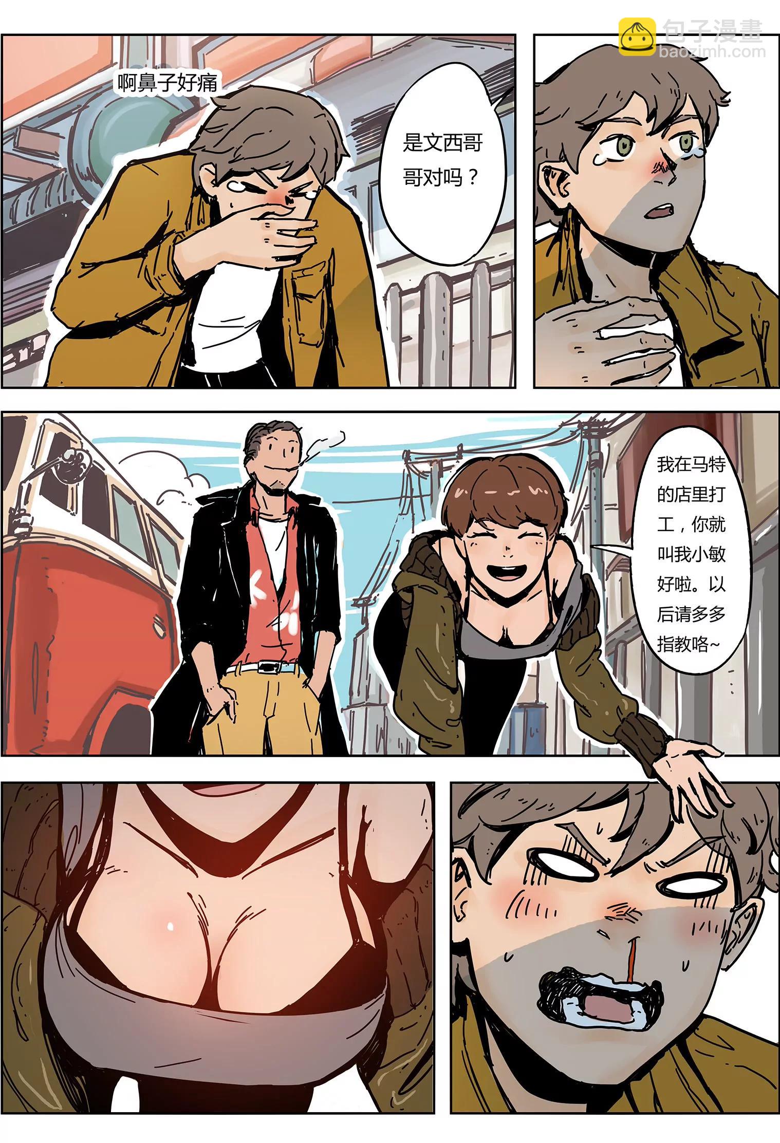 投资3