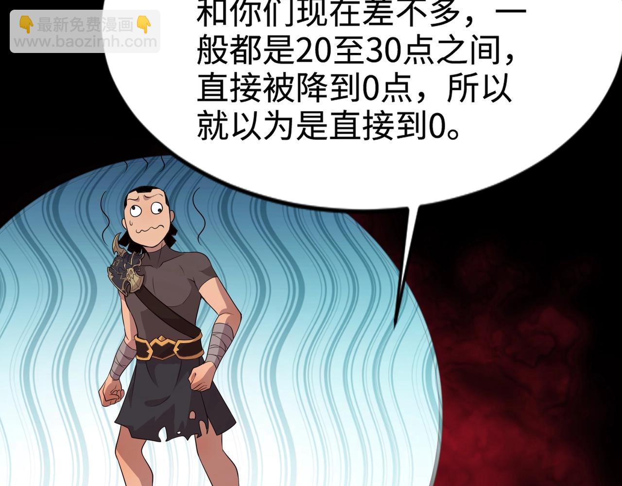 第74话 可能吗？大主教如此轻易被击杀？30