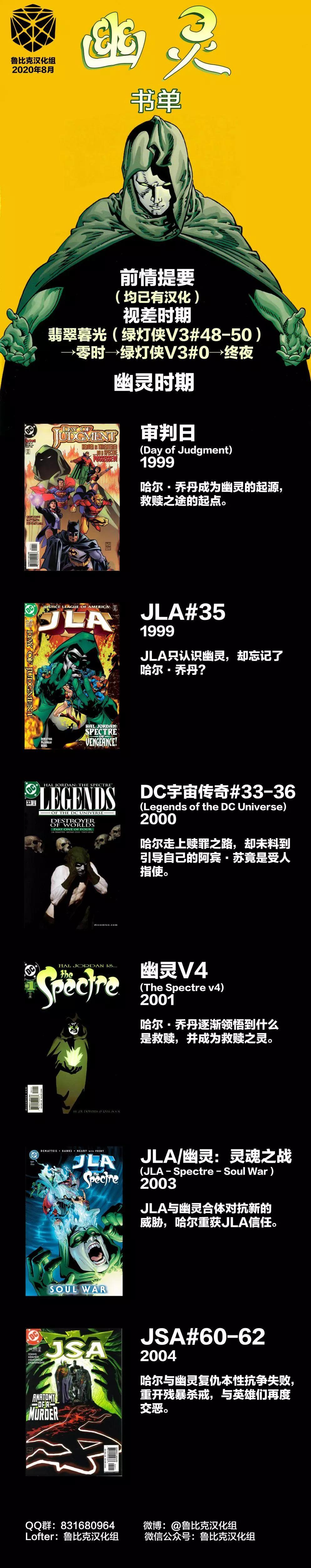 第36卷22