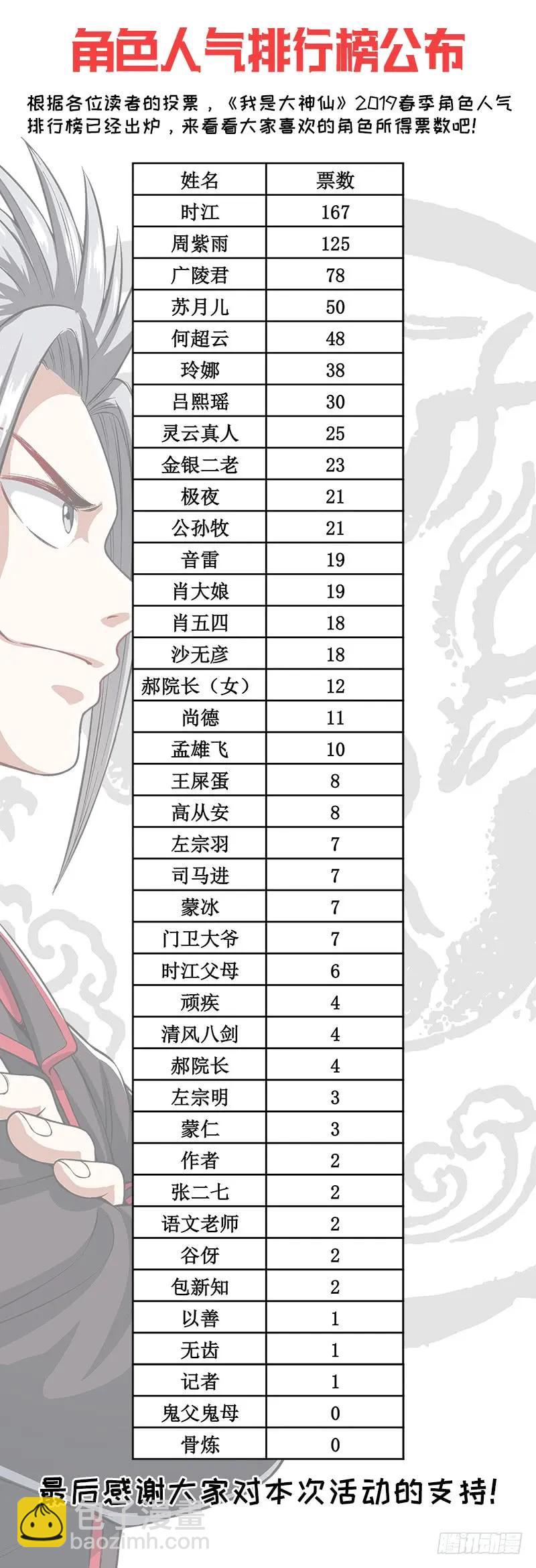 第一六七话·远离的守护者17