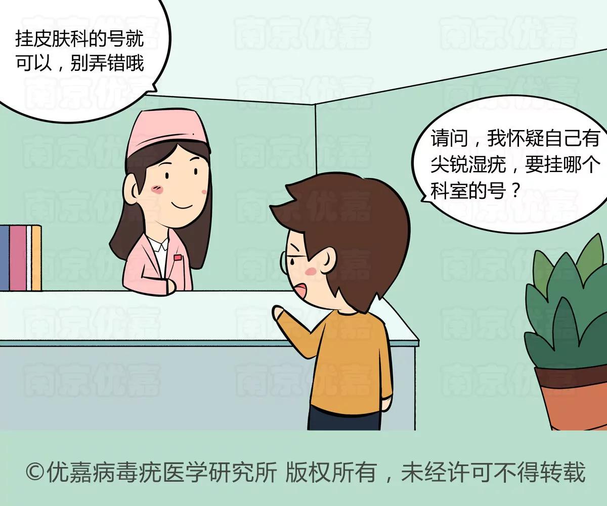 检查篇0