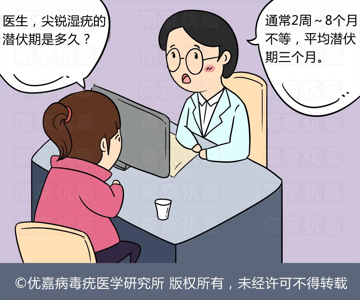 检查篇2