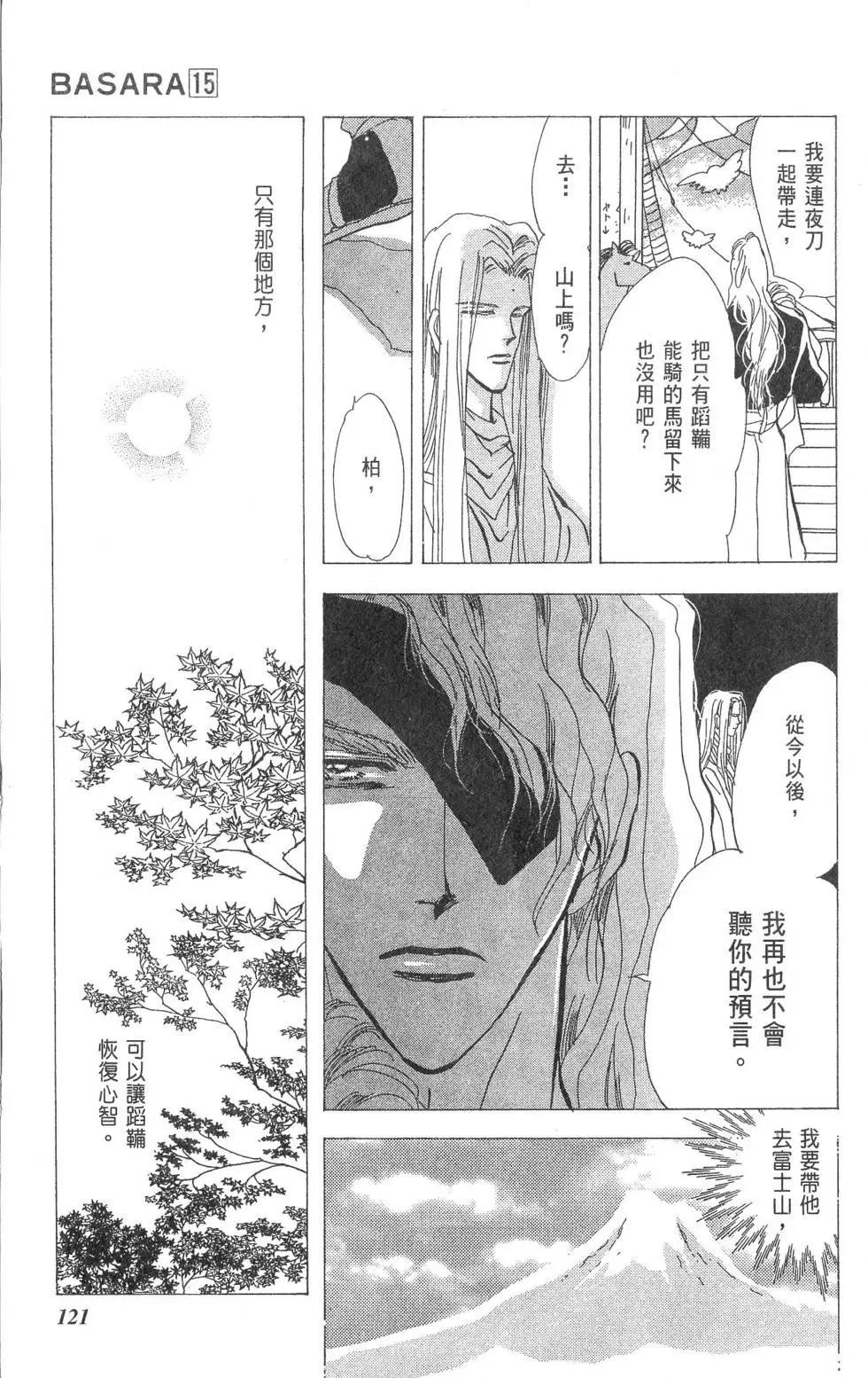 第15卷129