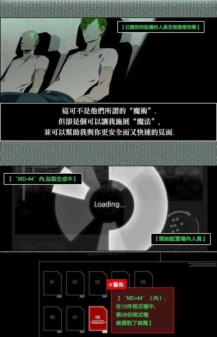 第01回2
