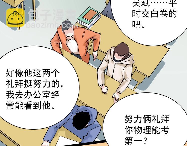 第8话 吴斌，拿卷子。59