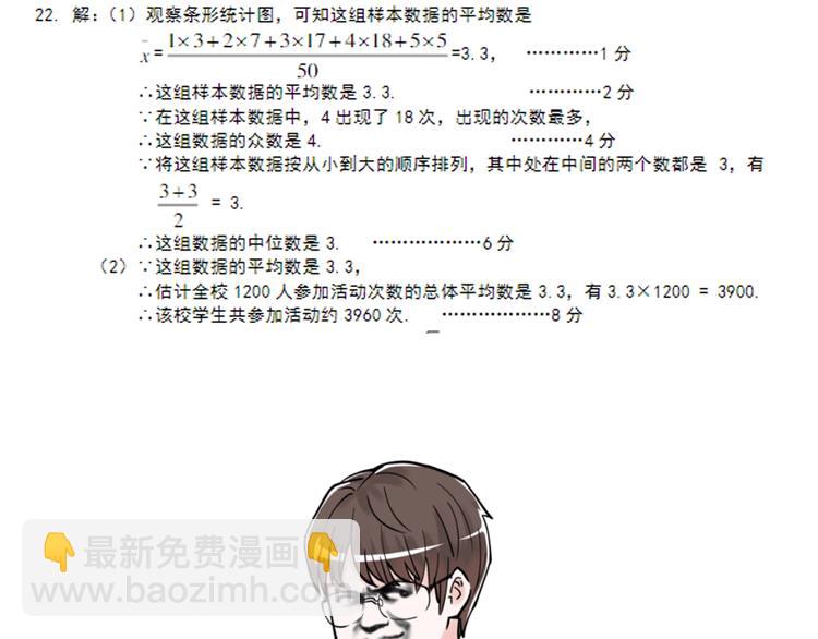 第32话 妈妈的好大儿！187