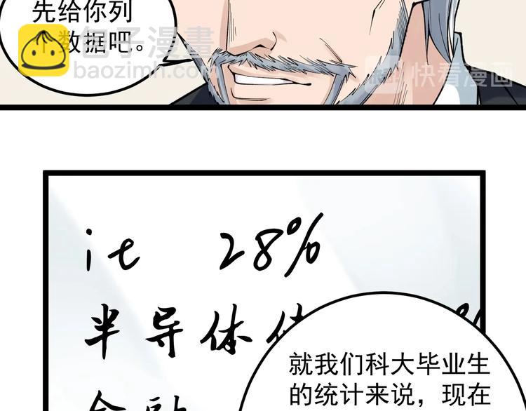 第70话 初入国家队65