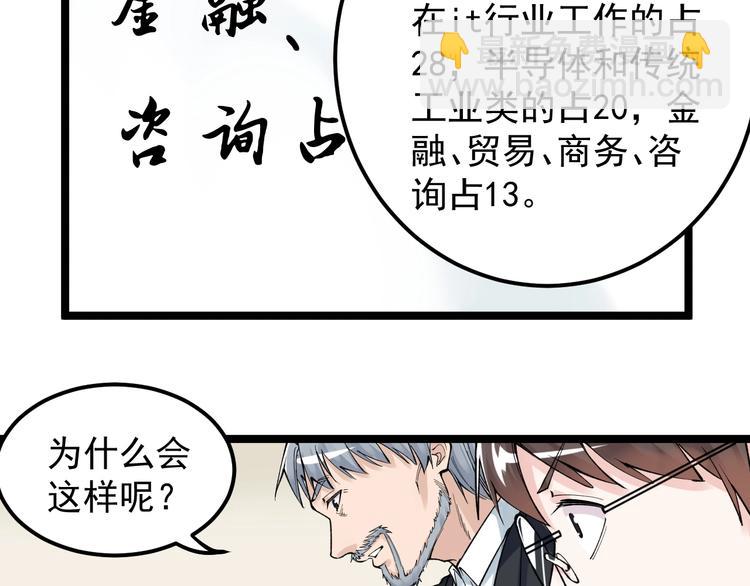 第70话 初入国家队66