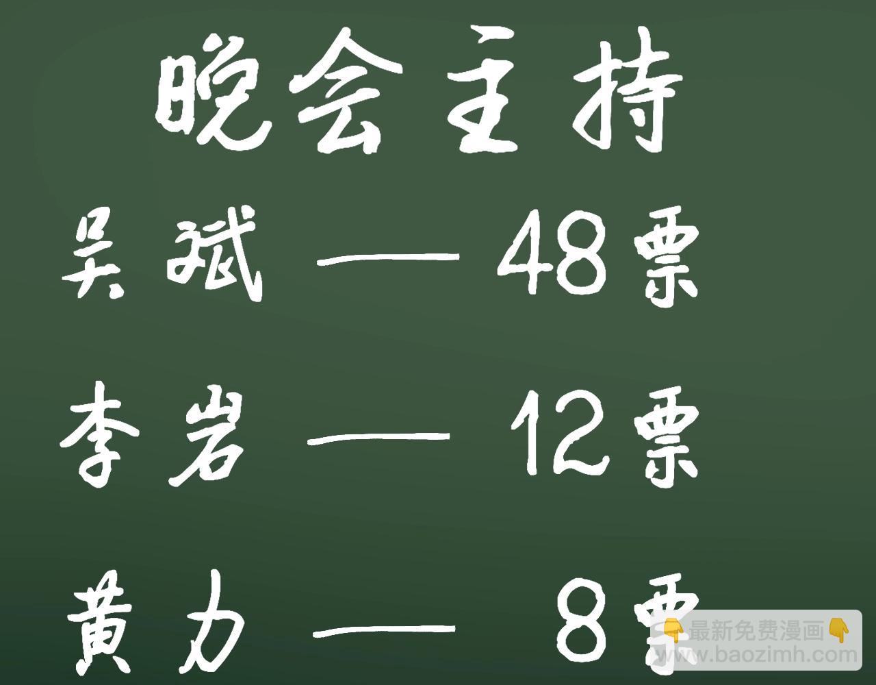 第125话 大学生活开始！16