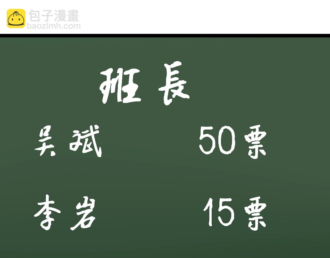 第125话 大学生活开始！19