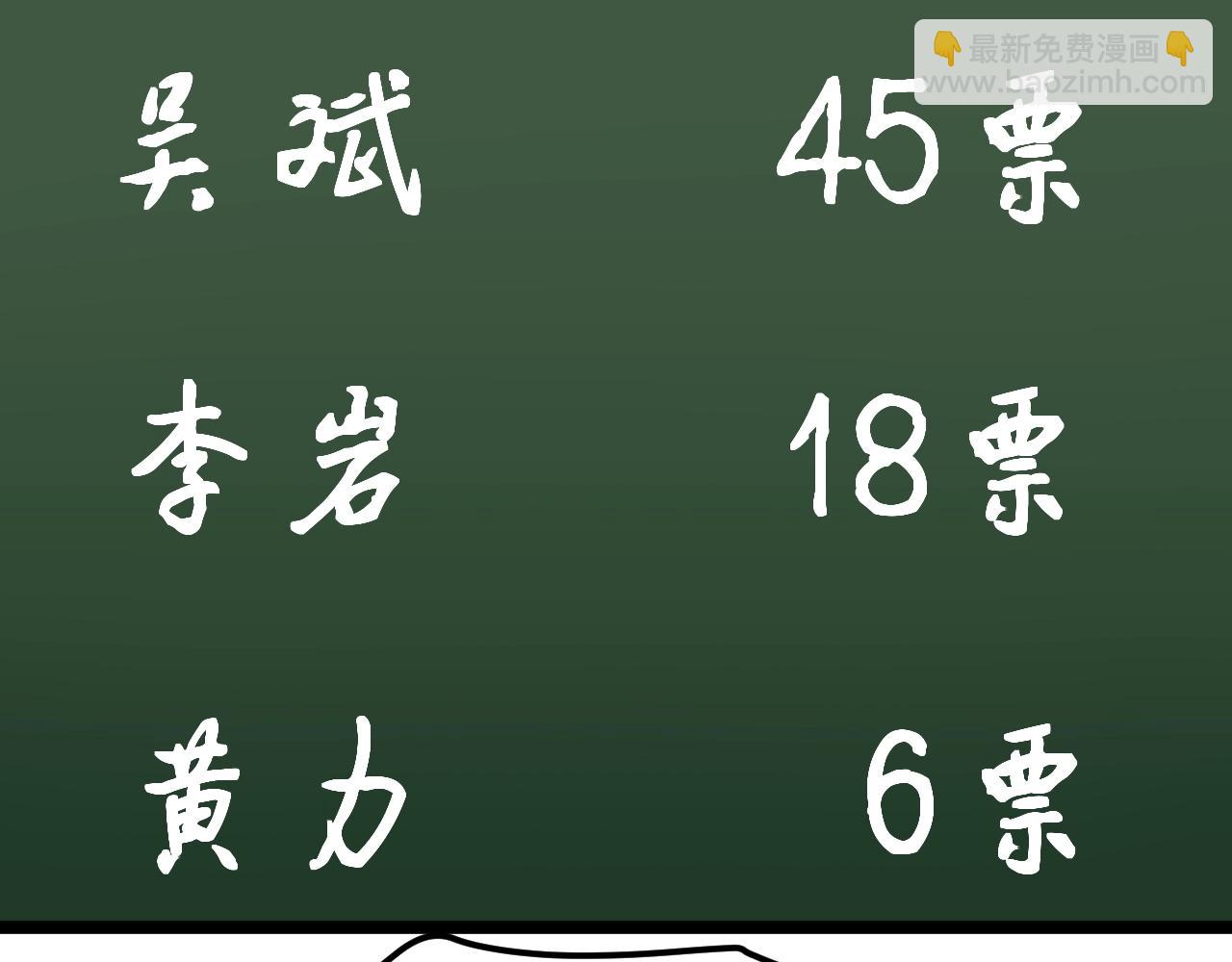 第125话 大学生活开始！22