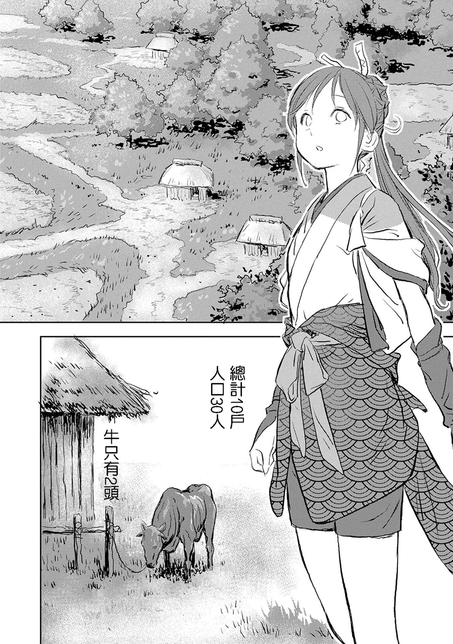 第02幕 开垦9