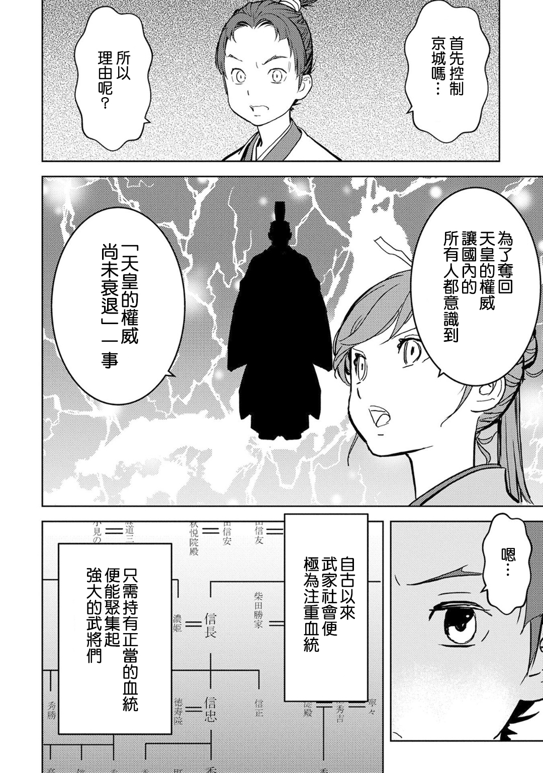 第11幕 拠点11