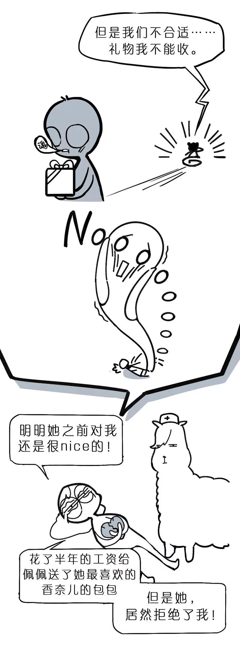 舍不得花钱，撩不了妹？2