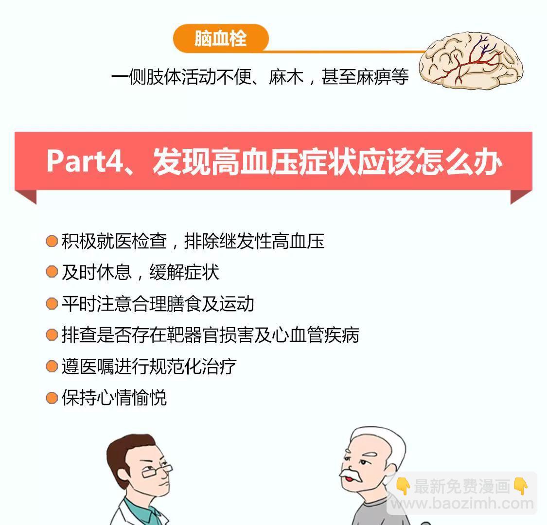 高血压的症状有哪些？4