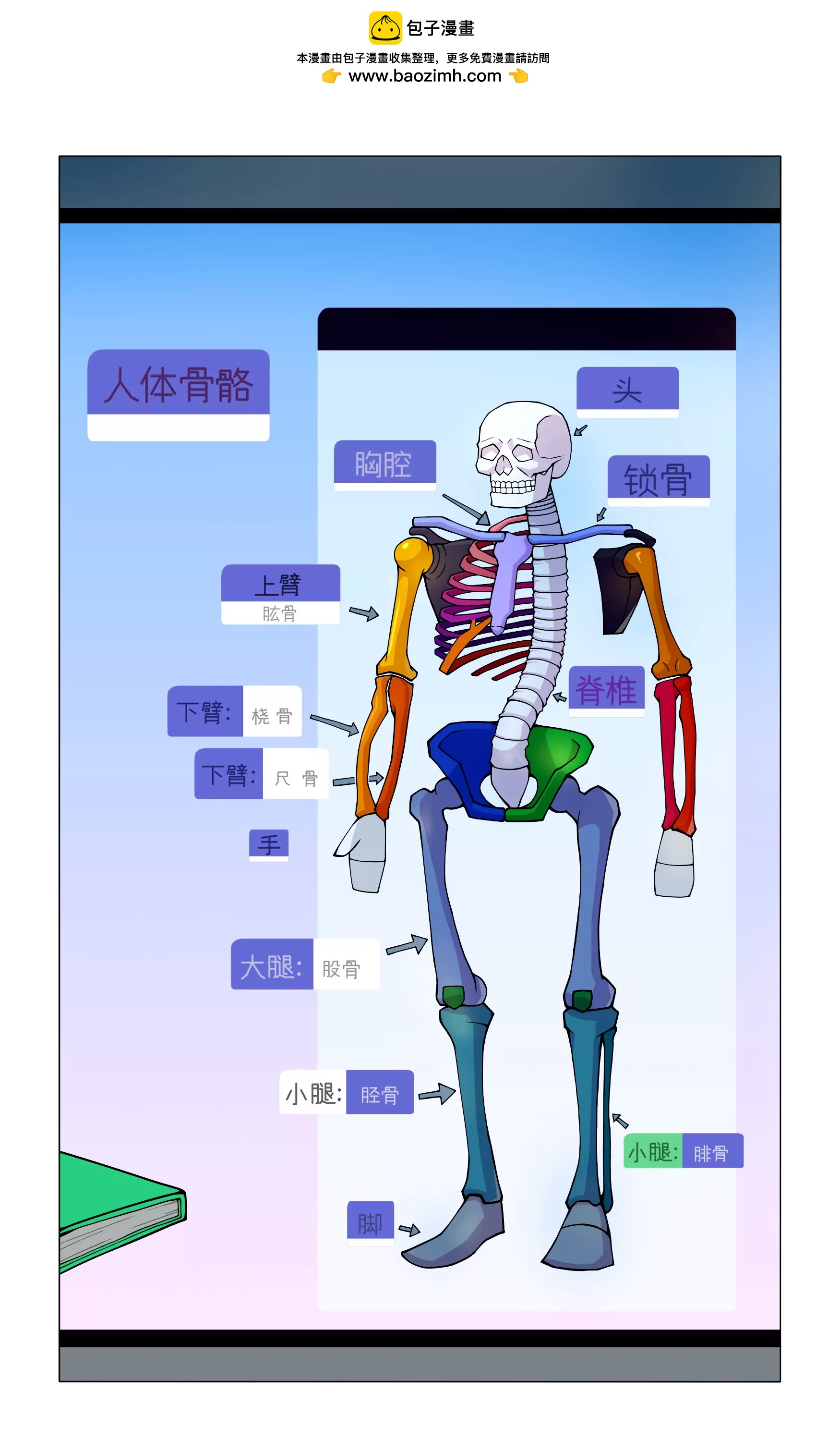 第一话 阴谋诡计1